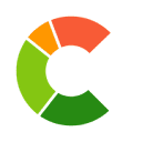 COMMITLY mcp-reviewer