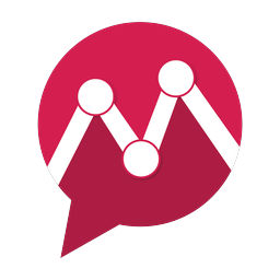 Mentionlytics