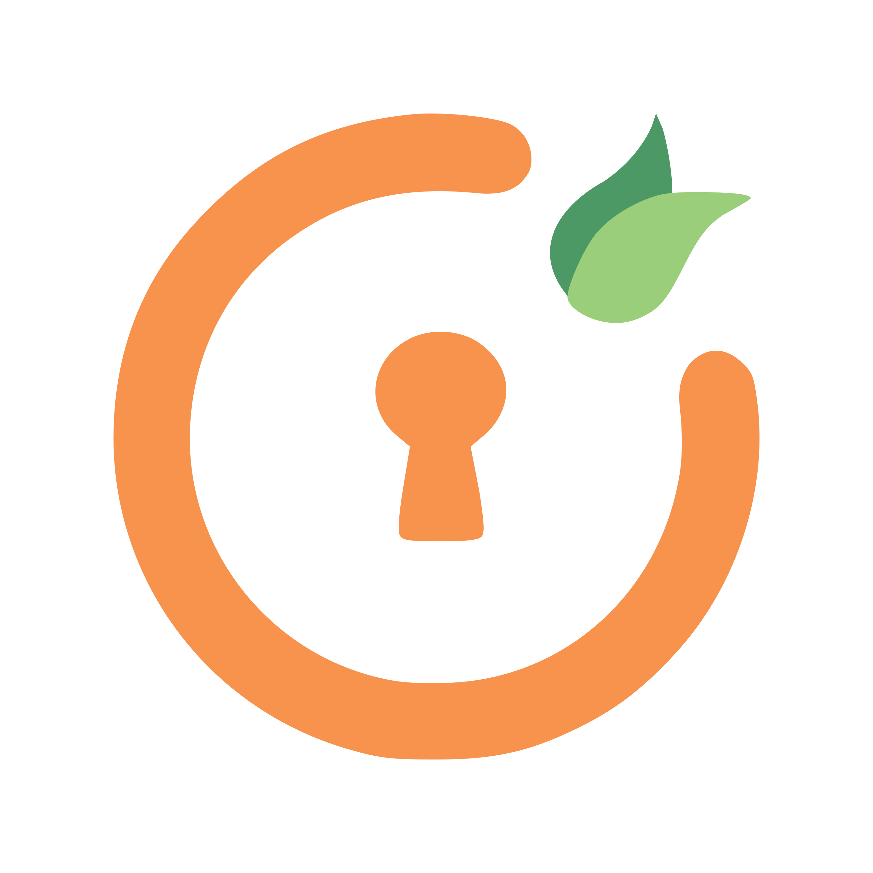 miniOrange MCP for WordPress