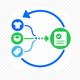 Return Reason Normalizer